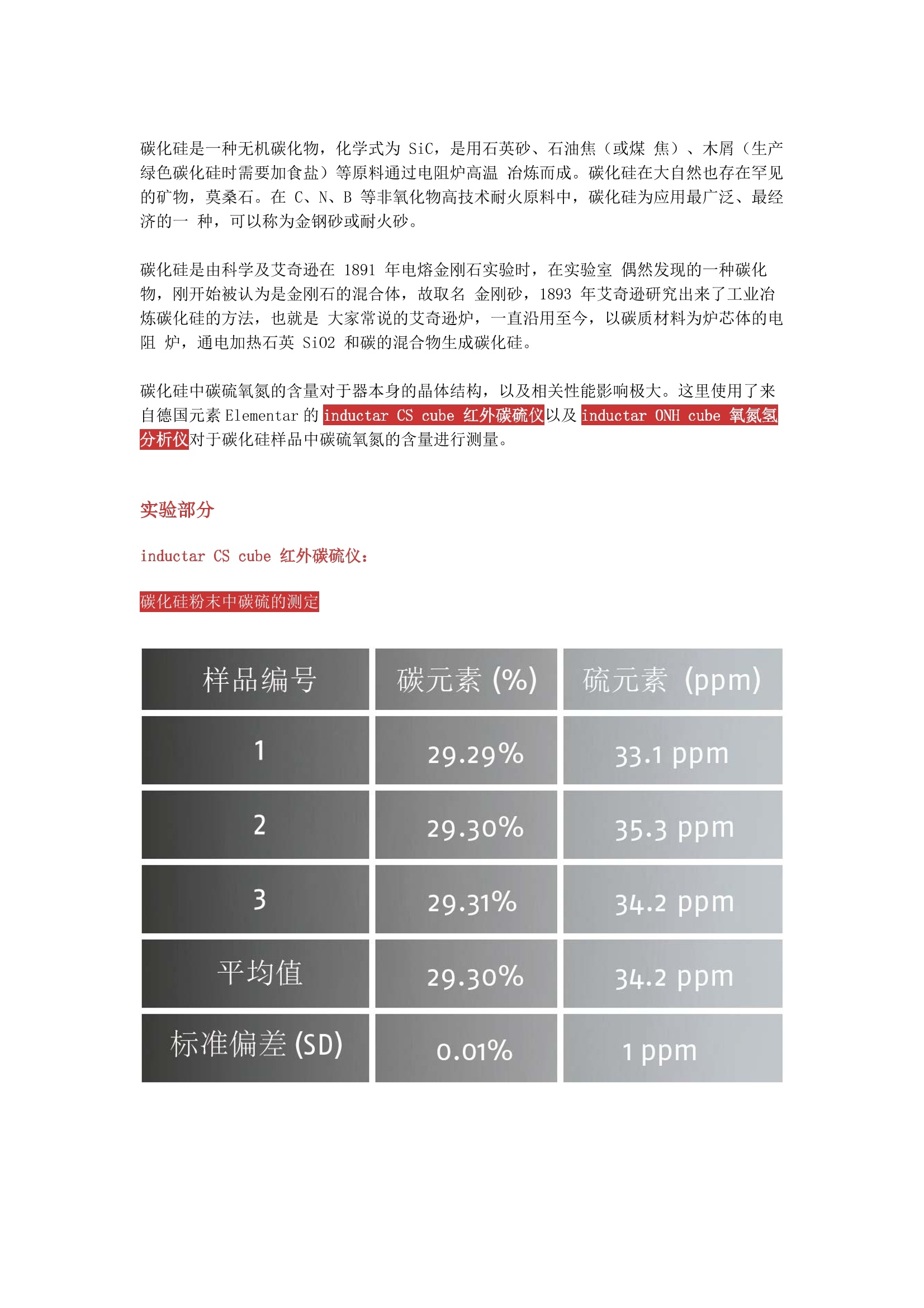新能源汽車半導(dǎo)體碳化硅中碳硫氧氮含量檢測(cè)方案(紅外碳硫儀)_太陽(yáng)能
